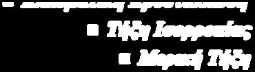 Α/l B Σ: Α/Β = l Α/l B Ποια η αναλογία Σ/Υ και ποια η σύσταση του καθενός στο Ν; Διάγραμμα με πλήρες Στερεό