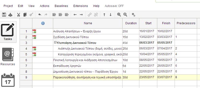 Εικόνα 1 Α. κάνετε κλικ στο task για το οποίο θέλετε να ορίσετε το προαπαιτούμενο task Β. Στην οθόνη που εμφανίζεται επιλέγετε το προαπαιτούμενο task π.