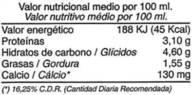 Calcula: a) Porcentaxe en masa da disolución. b) Concentración da disolución expresada en g/l. B16. A receita dunha macedonia de froitas precisa un xarope do 20% en peso. Necesitamos 300 g do xarope.