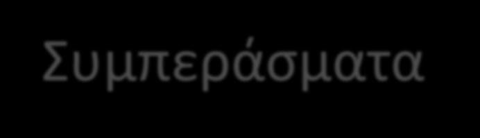 Συμπεράσματα (2/2) Καθοριστικός παράγοντας για τη συντήρηση ενός λιμένα αποτελεί η επάρκεια του προϋπολογισμού.