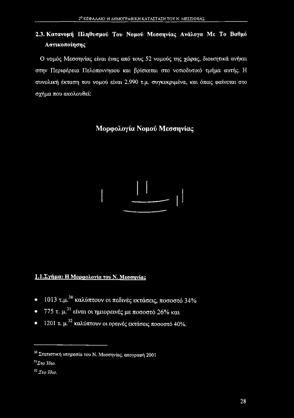 νομούς της χώρας, διοικητικά ανήκει στην Περιφέρεια Πελοπόννησου και βρίσκεται στο νοτιοδυτικό τμήμα αυτής.