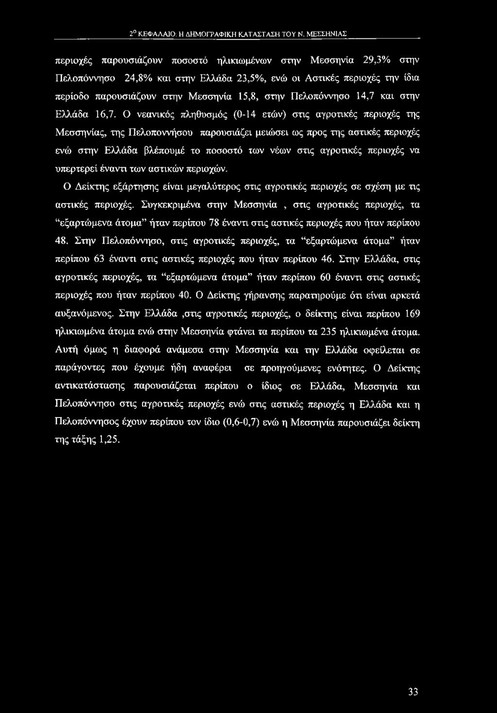 Πελοπόννησο 14,7 και στην Ελλάδα 16,7.