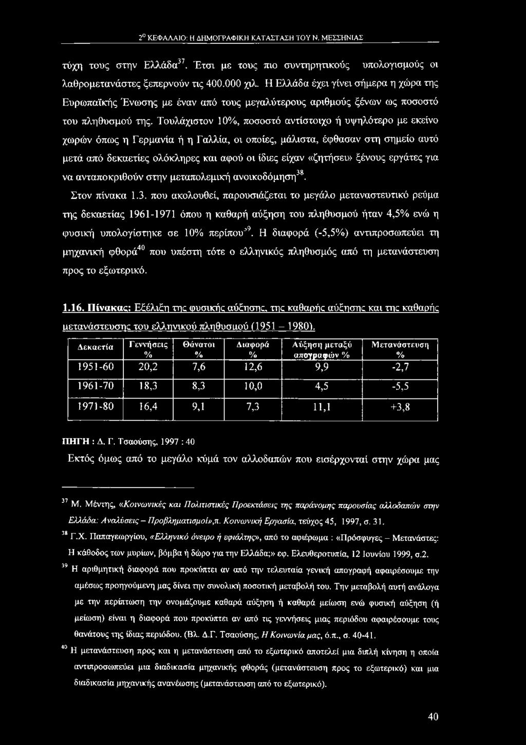 Τουλάχιστον 10%, ποσοστό αντίστοιχο ή υψηλότερο με εκείνο χωρών όπως η Γερμανία ή η Γαλλία, οι οποίες, μάλιστα, έφθασαν στη σημείο αυτό μετά από δεκαετίες ολόκληρες και αφού οι ίδιες είχαν «ζητήσει»