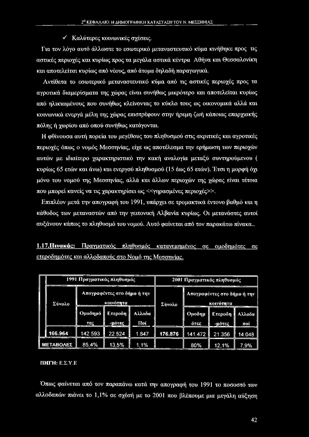 2 ΚΕΦΑΛΑΙΟ: Η ΔΗΜΟΓΡΑΦΙΚΗ ΚΑΤΑΣΤΑΣΗ ΤΟΥΝ. ΜΕΣΣΗΝΙΑΣ ν' Καλύτερες κοινωνικές σχέσεις.