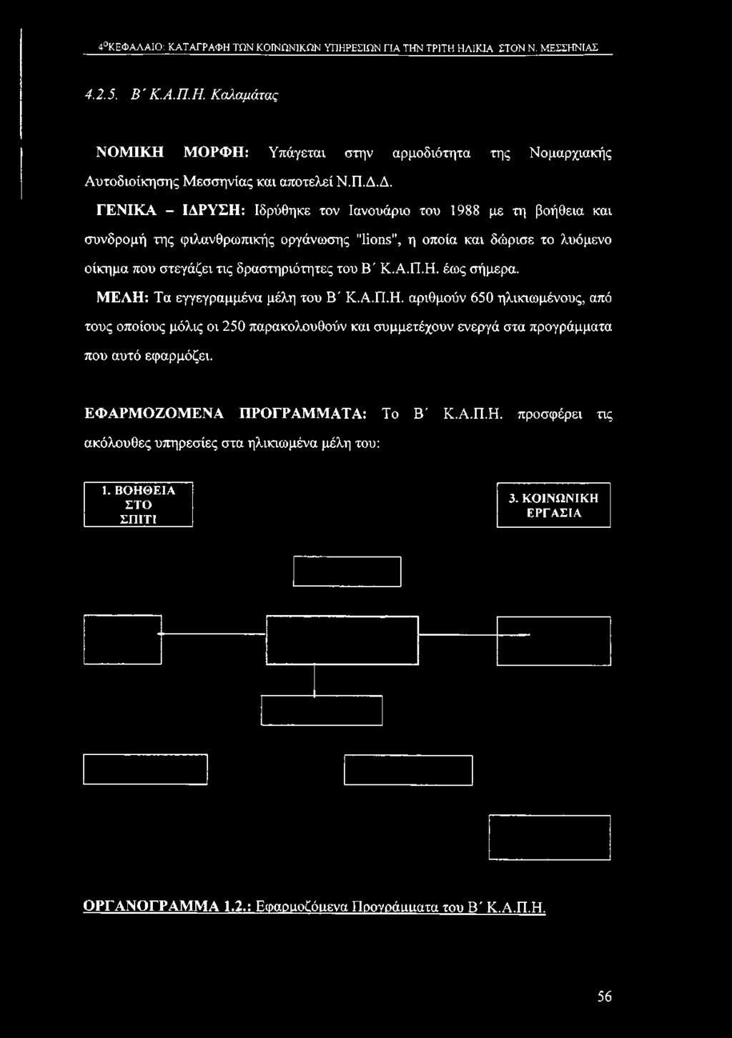 δώρισε το λυόμενο οίκημα που στεγάζει τις δραστηριότητες του Β' Κ.Α.Π.Η.