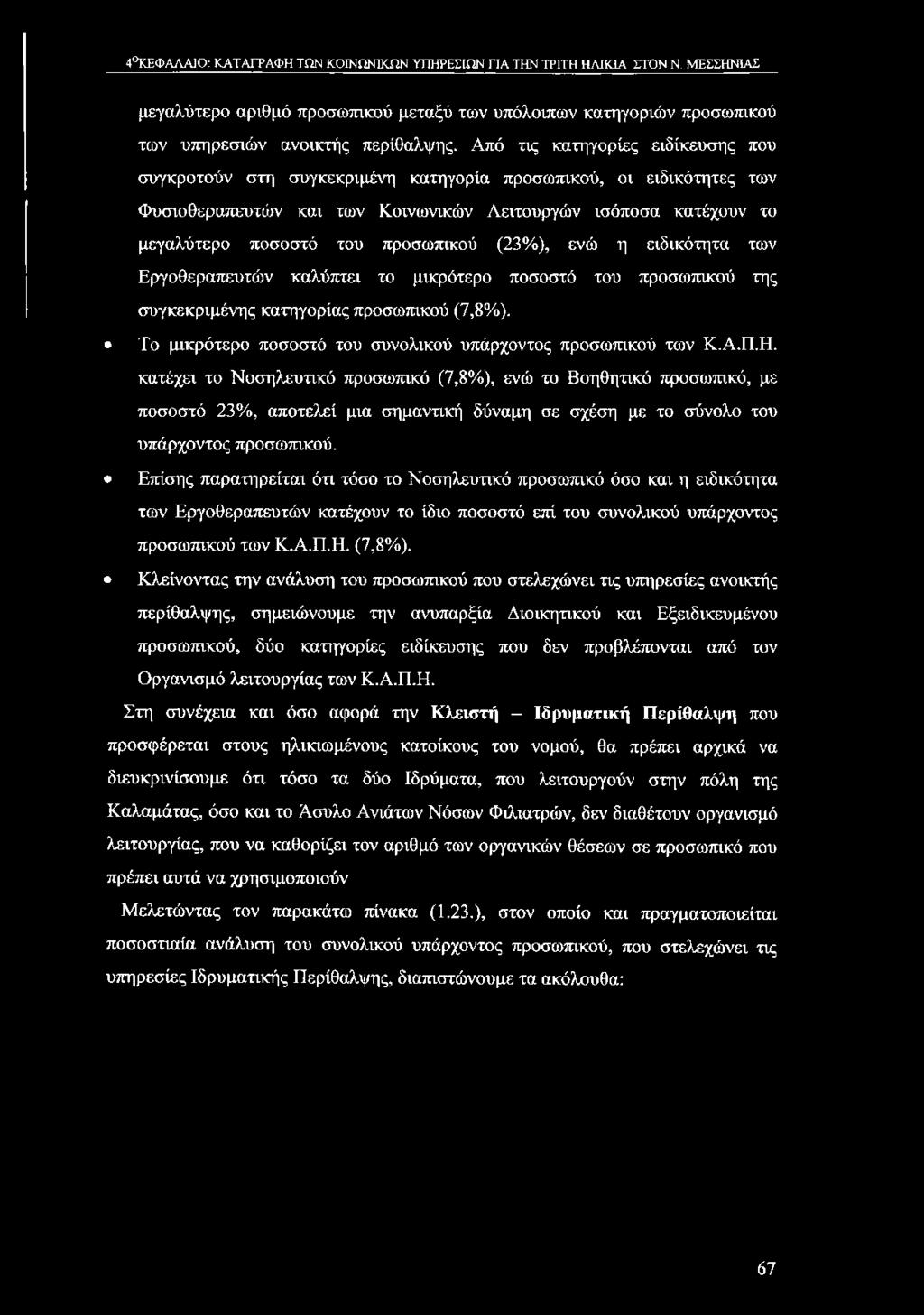 4 ΚΕΦΑΛΑΙΟ: ΚΑΤΑΓΡΑΦΗ ΤΩΝ ΚΟΙΝΩΝΙΚΩΝ ΥΠΗΡΕΣΙΩΝ ΓΙΑ ΤΗΝ ΤΡΙΤΗ ΗΛΙΚΙΑ ΣΤΟΝ Ν. ΜΕΣΣΗΝΙΑΣ μεγαλύτερο αριθμό προσωπικού μεταξύ των υπόλοιπων κατηγοριών προσωπικού των υπηρεσιών ανοικτής περίθαλψης.