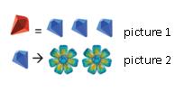 7. In the drawing we see a string of four beads. Which of the strings below is the same string? Στο σχέδιο βλέπουμε ένα μπλεγμένο περιδέραιο με τέσσερεις χάντρες.