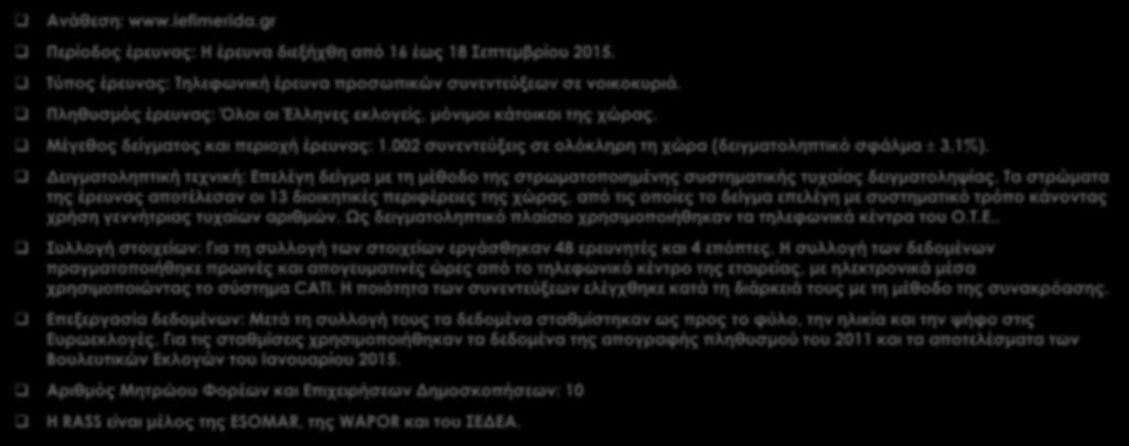Ταυτότητα της έρευνας Ανάθεση: www.iefimerida.gr Περίοδος έρευνας: Η έρευνα διεξήχθη από 16 έως 18 Σεπτεμβρίου 2015. Τύπος έρευνας: Τηλεφωνική έρευνα προσωπικών συνεντεύξεων σε νοικοκυριά.