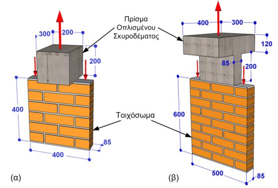 Για το λόγο αυτό εξετάστηκαν πειραματικά δύο διαφορετικές μέθοδοι σύνδεσης (Σειρά Α, Β), οι οποίες αντιπροσωπεύουν δύο διαφορετικές συνοριακές συνθήκες. Στο Σχ.