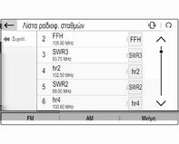 26 Ραδιόφωνο Αποθήκευση ενός σταθμού από μια λίστα σταθμών Επιλέξτε ΕΠΙΛΟΓΕΣ, επιλέξτε Λίστα ραδιοφ. σταθμών και στη συνέχεια επιλέξτε τη ζώνη συχνοτήτων που θέλετε.