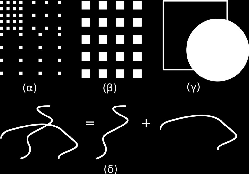 Εικόνα 1.1 Οι αρχές της προσέγγισης (α), της ομοιότητας (β), της κλειστότητας (γ) και της καλής συνέχειας (δ) για την αντιληπτική ομαδοποίηση της σχολής Gestalt.