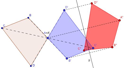 Задатак 5. I I ( CD) Решење I I ( CD) = I (I ( CD)) = I ( C D ) = C D Слика 12.