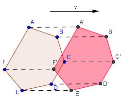 Задатак 12. Транслирати шестоугао ABCDЕF за произвољан вектор. Решење Приликом решавања овог задатка није било проблема ни у једној групи.