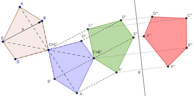 I I ( CDЕ) = I ( (I ( CDЕ))) = I ( ( C D Е )) = I ( C D Е ) = C D Пресликавање су у обе групе ученици урадили самостално (Слика 26). Слика 26. Задатак 14.