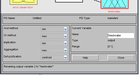 τιµή)(error-steam flow) Έξοδοι : ρυθµός µεταβολής