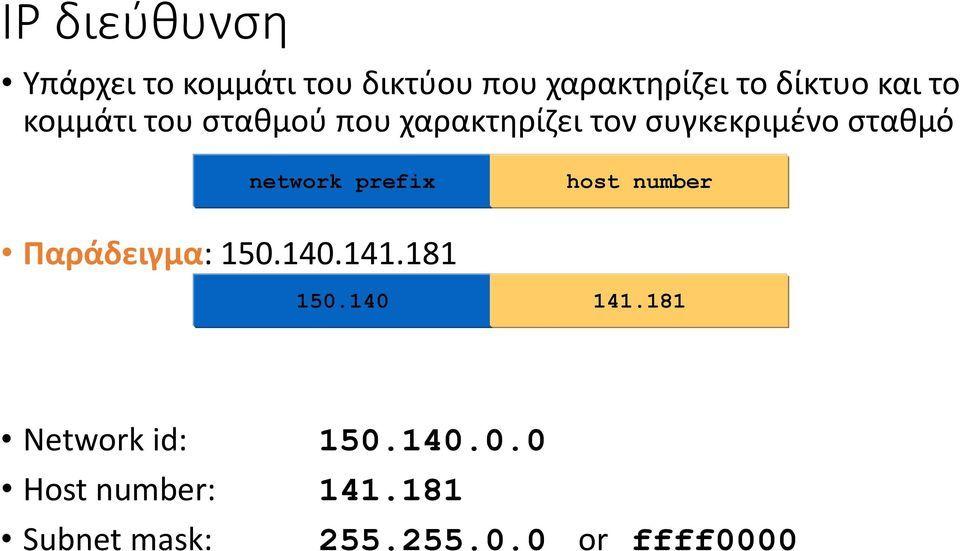 αναγνωριστικό του υπολογιστή σαν τον αριθμό επί της οδού που βρίσκεται η οικία. Για παράδειγμα στη διεύθυνση 192.