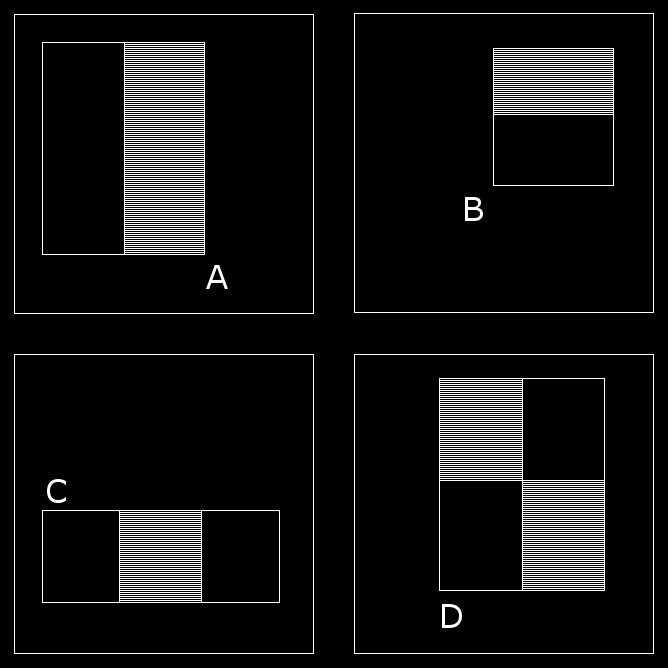 γενικά πιο σύνθετα. Το παρακάτω σχήμα δείχνει τους τέσσερις διαφορετικούς τύπους χαρακτηριστικών που χρησιμοποιούνται στη δομή αυτή.