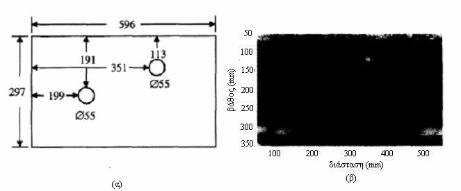 ΚΕΦΑΛΑΙΟ 1 ΕΙΣΑΓΩΓΗ 7 εικόνα 1.6(β) δείχνει τη δημιουργημένη εικόνα του δοκιμίου με μέγιστο μέγεθος εδαφικού υλικού 8mm.