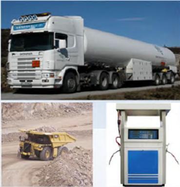βαρέα φορτηγά και στόλους οχημάτων Το LNG μπορεί να ανταγωνιστεί στον εμπορικό και βιομηχανικό τομέα, καθώς και στην οικιακή θέρμανση,