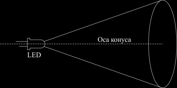 10. 2015/2016. ј, ј ј 06.-07.5.2016. а аа (20 а): ђва јаа ј ај,,. =,, (, W/m 2 )., ђ 0 1.,.. ( 1/m),.