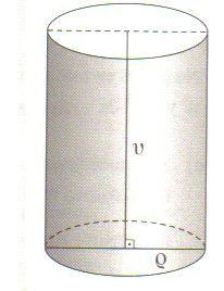 5. Ένα κυλινδρικό δοχείο είναι ανοικτό στο πάνω μέρος και έχει χωρητικότητα 6dm.