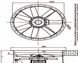 AKSIJALNI VENTILATORI VENTILATORI VENTILATOR AKSIJALNI CIJEVNI KRATKO KUĆIŠTE SA USKIM KONUSOM