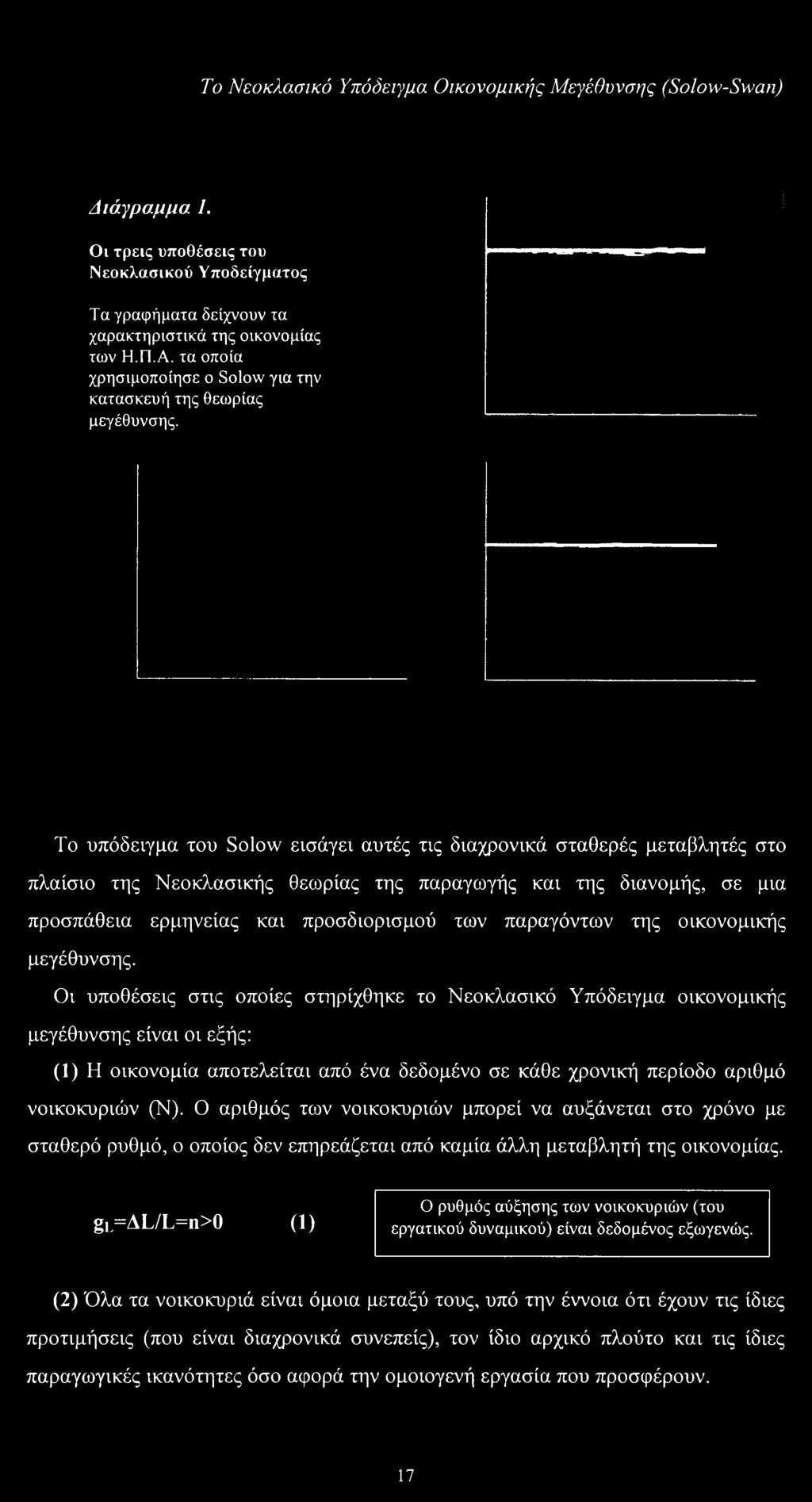Το υπόδειγμα του Solow εισάγει αυτές τις διαχρονικά σταθερές μεταβλητές στο πλαίσιο της Νεοκλασικής θεωρίας της παραγωγής και της διανομής, σε μια προσπάθεια ερμηνείας και προσδιορισμού των