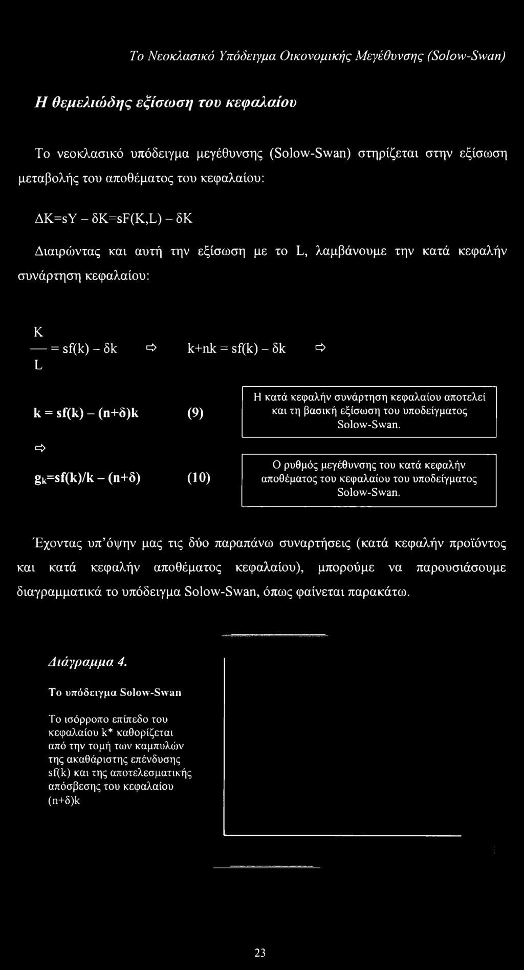 - (η+δ) (9) (10) Η κατά κεφαλήν συνάρτηση κεφαλαίου αποτελεί και τη βασική εξίσωση του υποδείγματος Solow-Swan.