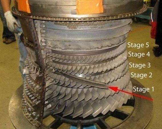 4 ΒΑΣΙΚΑ ΜΕΡΗ ΚΙΝΗΤΗΡΑ 4.1 Εισαγωγή (inlet). O αγωγός εισαγωγής του ατμοσφαιρικού αέρα πρέπει να παρέχει στον κινητήρα καθαρή και απεριόριστη ροή αέρα.