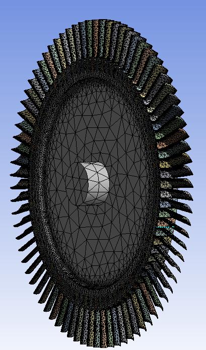 παράμετρος curvature-based mesh η οποία αυξάνει την πυκνότητα του πλέγματος σε περιοχές με