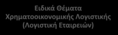 Διδάσκων Ναούμ Βασίλειος 1