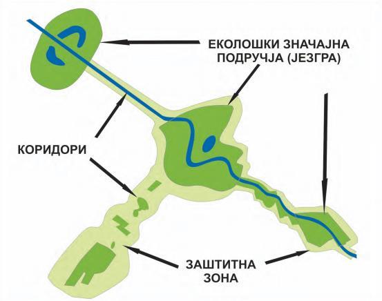 Наставља на југозапад међном линијом парцела 7188 и 16687 (канал) до северозападне међне тачке парцеле 7188 и канала 16687.