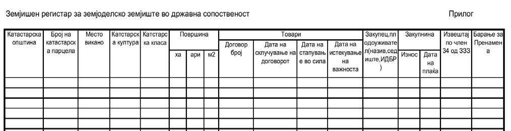 Стр. 24 - Бр. 12 СЛУЖБЕН ВЕСНИК НА РЕПУБЛИКА МАКЕДОНИЈА 23 јануари 2008 155.