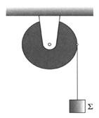 4α) Οι τροχοί ενός ποδηλάτου έχουν ακτίνα R=40 cm. A. Το ποδήλατο ανηφορίζει με σταθερή ταχύτητα μέτρου σε πλαγιά και οι τροχοί του κυλίονται χωρίς να ολισθαίνουν. 1.