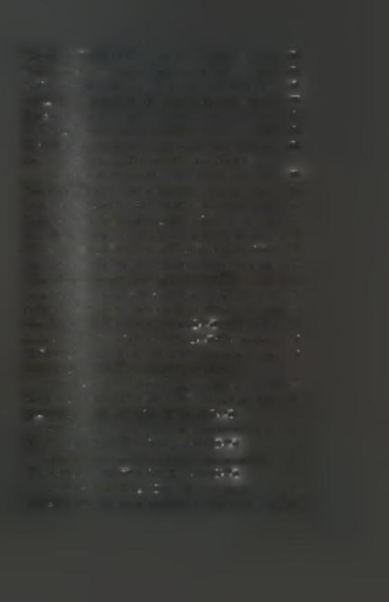 3.1.4 Σχετικός υδροδυναμισμός... 63 3.1.5 Βροχόπτωση... 65 3.1.6 Αλατότητα... 65 3.1.7 Οξυγόνο... 66 3.1.8 Διαύγεια... 67 3.2 Χλωροφύλλη-α... 68 3.3 Διαχειριστικά... 68 3.3.1 Χωρική μεταβολή της μέσης απόστασης, μέσου μήκους και του μέσου βάρους των αρμαθών.