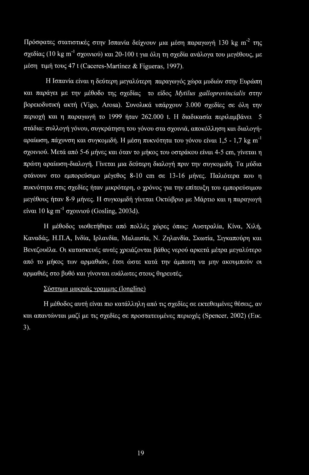 Η Ισπανία είναι η δεύτερη μεγαλύτερη παραγωγός χώρα μυδιών στην Ευρώπη και παράγει με την μέθοδο της σχεδίας το είδος Mytilus galloprovincialis στην βορειοδυτική ακτή (Vigo, Arosa).