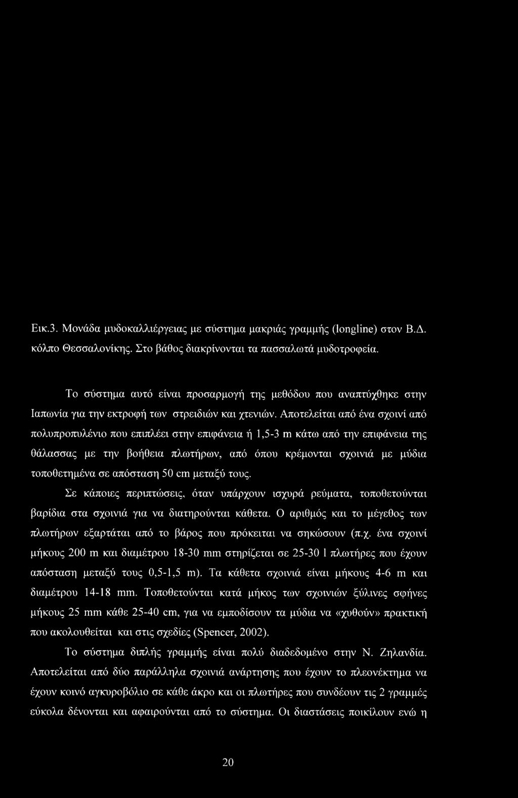 Αποτελείται από ένα σχοινί από πολυπροπυλένιο που επιπλέει στην επιφάνεια ή 1,5-3 m κάτω από την επιφάνεια της θάλασσας με την βοήθεια πλωτήρων, από όπου κρέμονται σχοινιά με μύδια τοποθετημένα σε