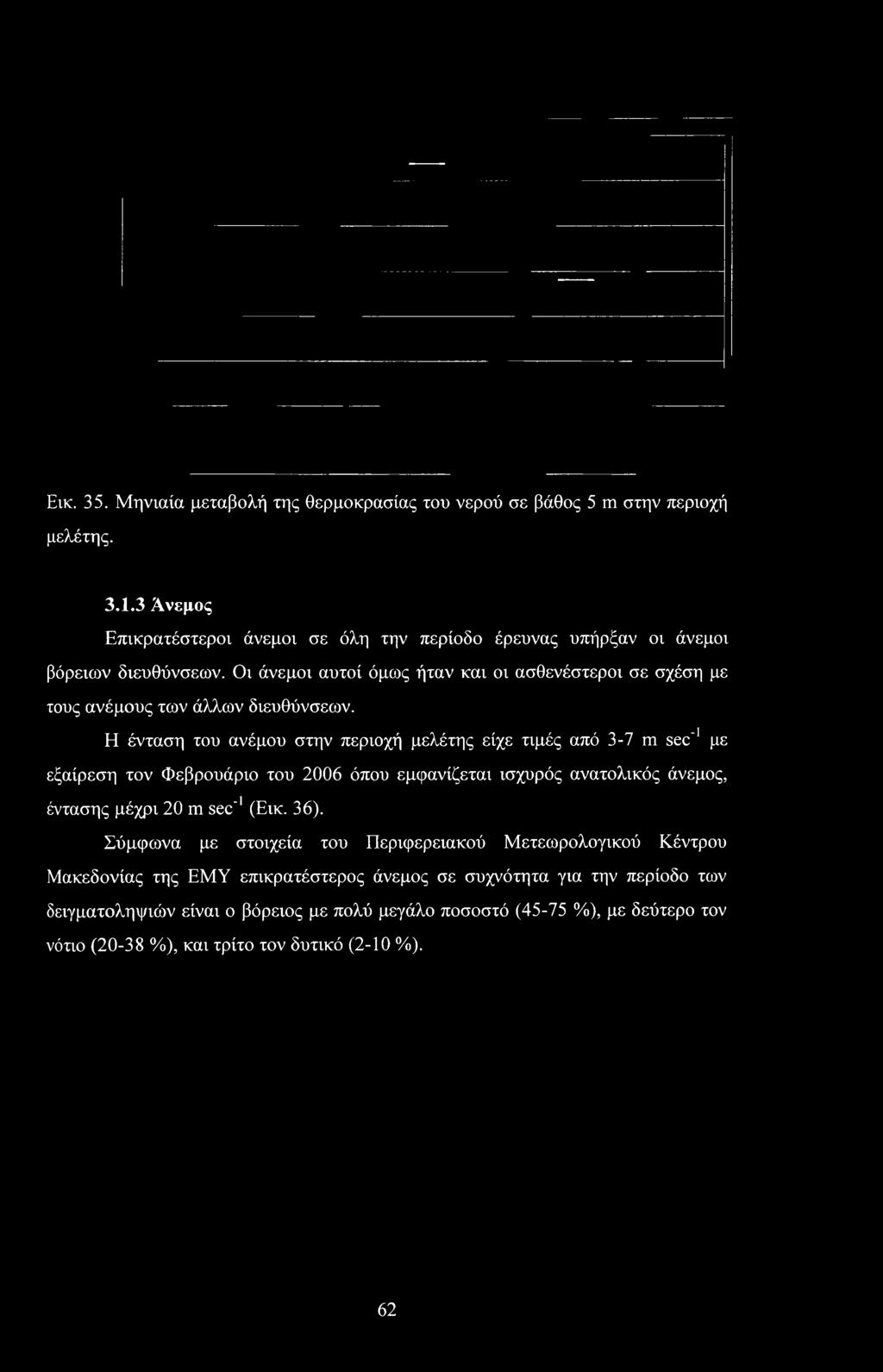Οι άνεμοι αυτοί όμως ήταν και οι ασθενέστεροι σε σχέση με τους ανέμους των άλλων διευθύνσεων.