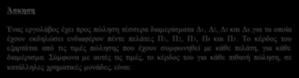 Το κέρδος του εξαρτάται από τις τιµές πώλησης που έχουν συµφωνηθεί µε κάθε πελάτη, για κάθε