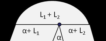 (peritectoid) α + L β