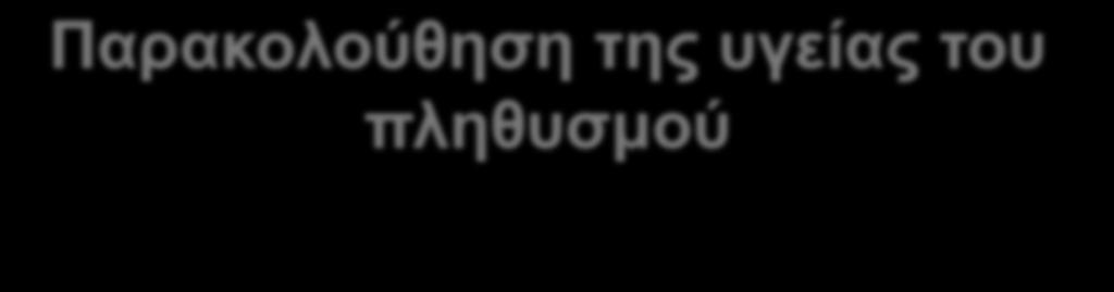 Παρακολούθηση της υγείας του πληθυσμού «Οποιαδήποτε «Καλή Πρακτική» στη Δημόσια Υγεία είναι αδύνατη εάν δεν έχει εξασφαλιστεί και οργανωθεί ένα σύστημα συνεχούς παρακολούθησης της υγείας του