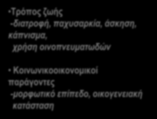 Η μελέτη CHANCES Καρδιαγγειακά νοσήματα Σακχαρώδης διαβήτης τύπου 2 Κακοήθειες Οστεοπόρωση