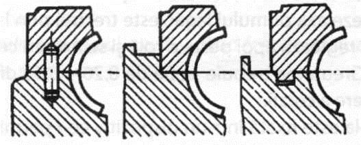 În situaţia în care la locul de montaj nu există o presă şi dimensiunile bucşei o permit, se poate realiza montarea ca în figura 3.14.