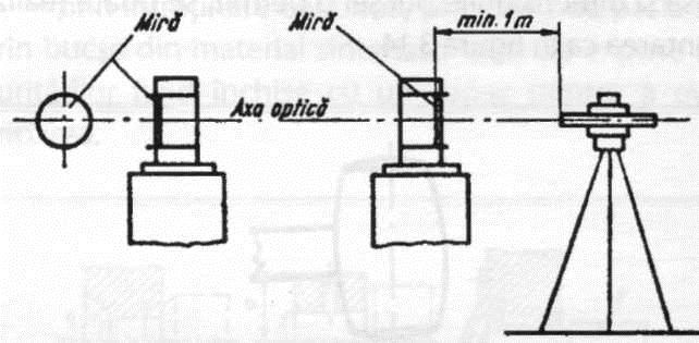 Centrarea capacului lagărului se poate realiza astfel: a - cu ajutorul ştifturilor de centrare, introduse presat în corpul lagărului, prin batere cu un ciocan de lemn; b - cu ajutorul canalelor şi al