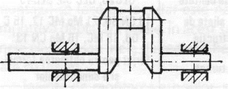 Osiile sunt organe de maşini cu rolul de susţinere a altor organe de maşini, care execută o mişcare de rotaţie (roţi, tamburi, discuri de scripeţi, carcase rotative).