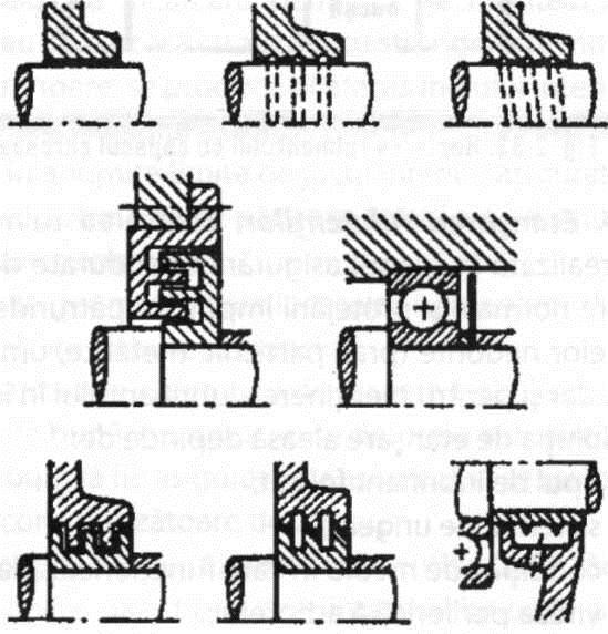 Fig. 3.35. Etanșări fără alunecare 6. Funcţionarea de probă.