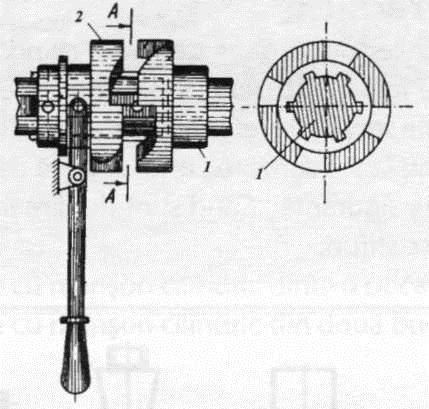 Ele servesc la realizarea articulaţiilor, la poziţionarea sau la solidarizarea unor organe de maşini, ca organe de siguranţă. Când sunt de dimensiuni mici, se numesc ştifturi.