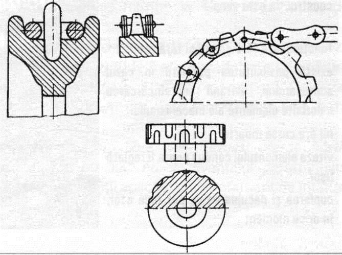 5. Materialele folosite pentru confecţionarea roţilor pentru lanţuri sunt: a) fonte, bronzuri, alame; b) oţel-carbon de cementare, oţeluri aliate, alamă, materiale plastice; c) bronzuri, oţeluri