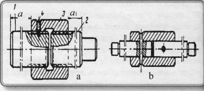 Pentru transmiterea unor cupluri mici sau pentru dimensiunile mici ale arborilor, se folosesc cuplaje cilindrice cu ştifturi sau cu pană (Fig. 1.3.