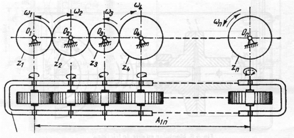 Ele au avantajul construcţiei simple şi al faptului că mişcarea acestor mecanisme este reversibilă. Dezavantajele lor sunt uzura relativ rapidă şi randamentul scăzut. Fig. 4.